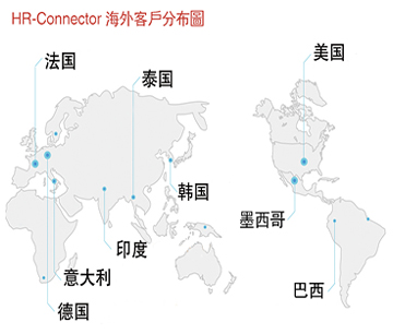 建亞電子，HR燦達(dá)連接器，海外客戶(hù)